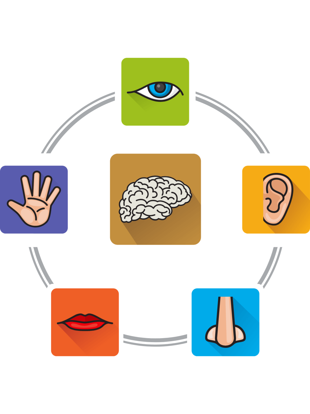 Psychological Theories and Frameworks Behind&nbsp;NLP